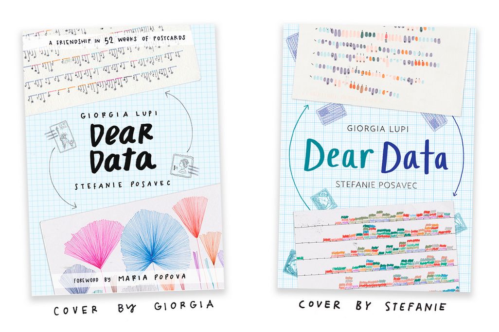 VoM #8 - Dear Data - Kiel Science Communication Network